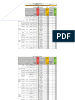 Matriz de Identificación de Peligros, Evaluación de Riesgos y Control (ES)