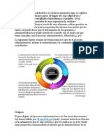 El Proceso Administrativo Es La Herramienta Que Se Aplica en Las Organizaciones para El Logro de Sus Objetivos y Satisfacer Sus Necesidades Lucrativas y Sociales