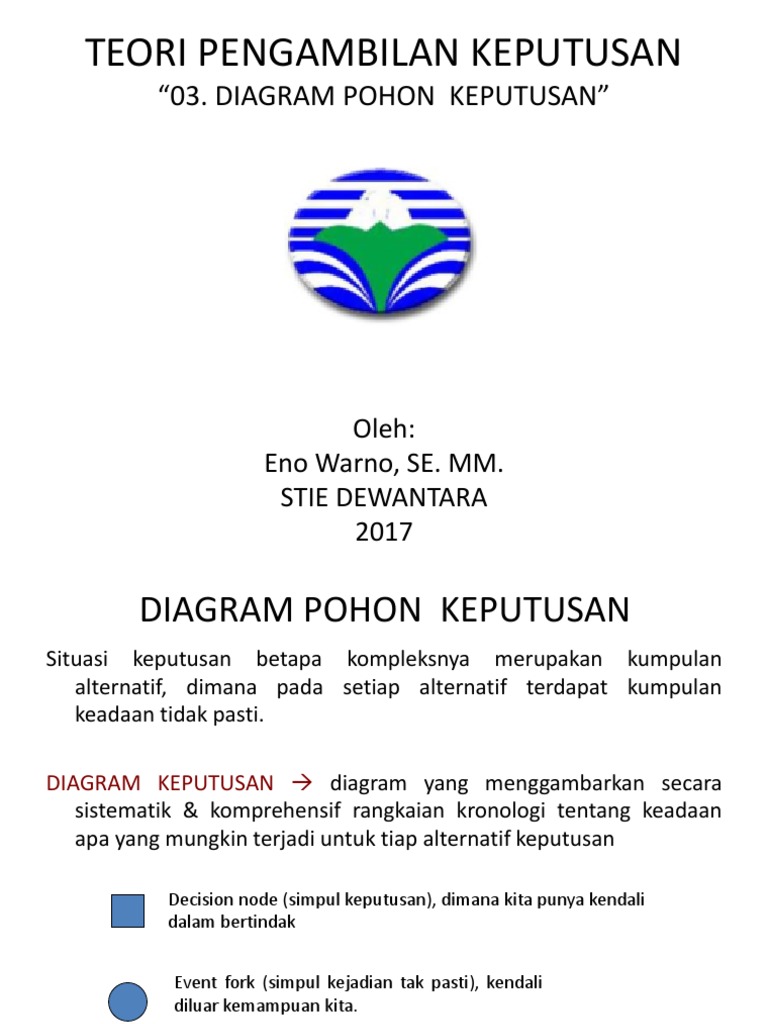 Contoh Diagram Pohon Keputusan | PDF