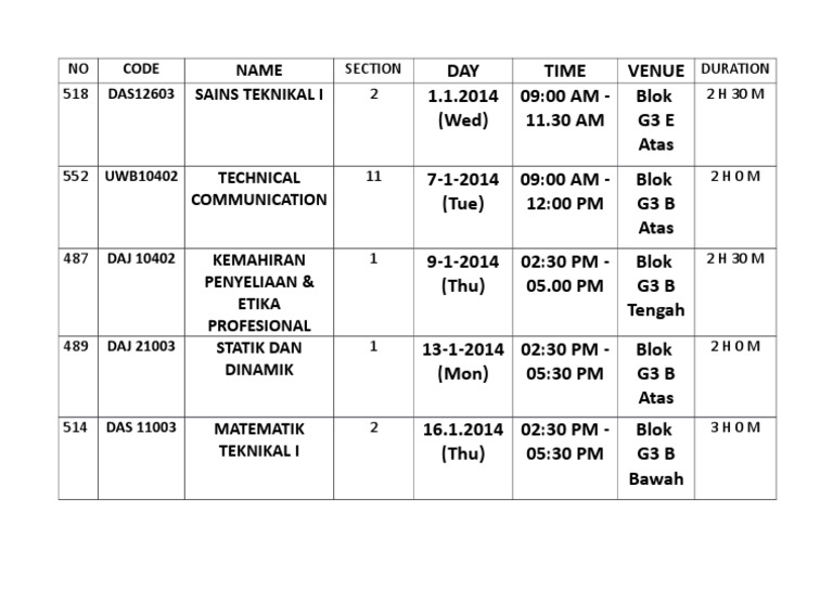 Jadual Exam Final Pdf