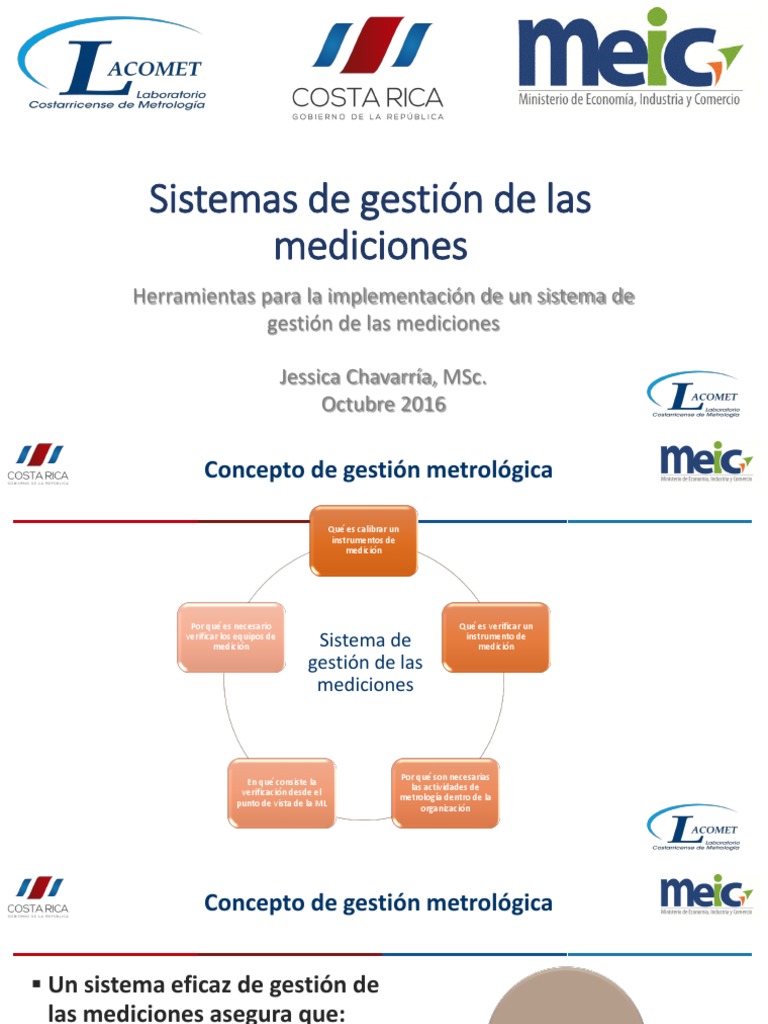 SGM y Herramientas para La Implementacion Del SGM P1.Pdf0 PDF
