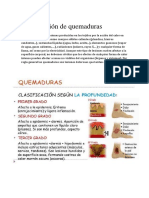 Clasificación de Quemaduras