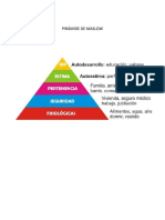 Pirámide de Maslow