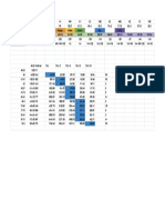 Visible Light Spectrum and HZ Mappings (THZ - HZ) - Color and Frequency Mappings