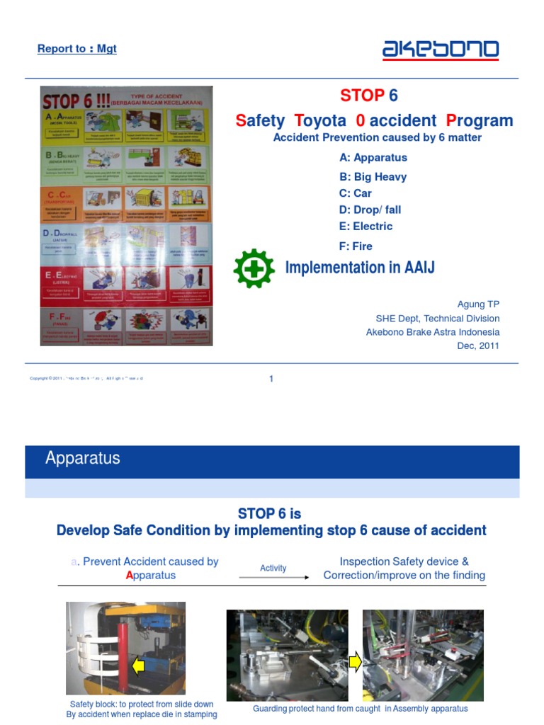 Akebono Safety Standard STOP 6 Traffic Collision Vehicles