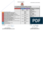 Cronograma Especialistas 2015 PDF