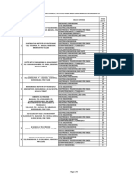 List of Private Polytechnic For The Seassion 2014 15 PDF