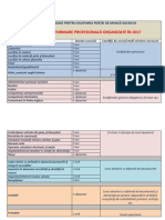 Cursuri Formare Profesionala 2017