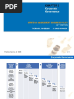 Corporate Governance: Strategic Management & Business Policy