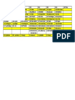 Analisis Spm Sj