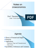 Micro Economics Slides
