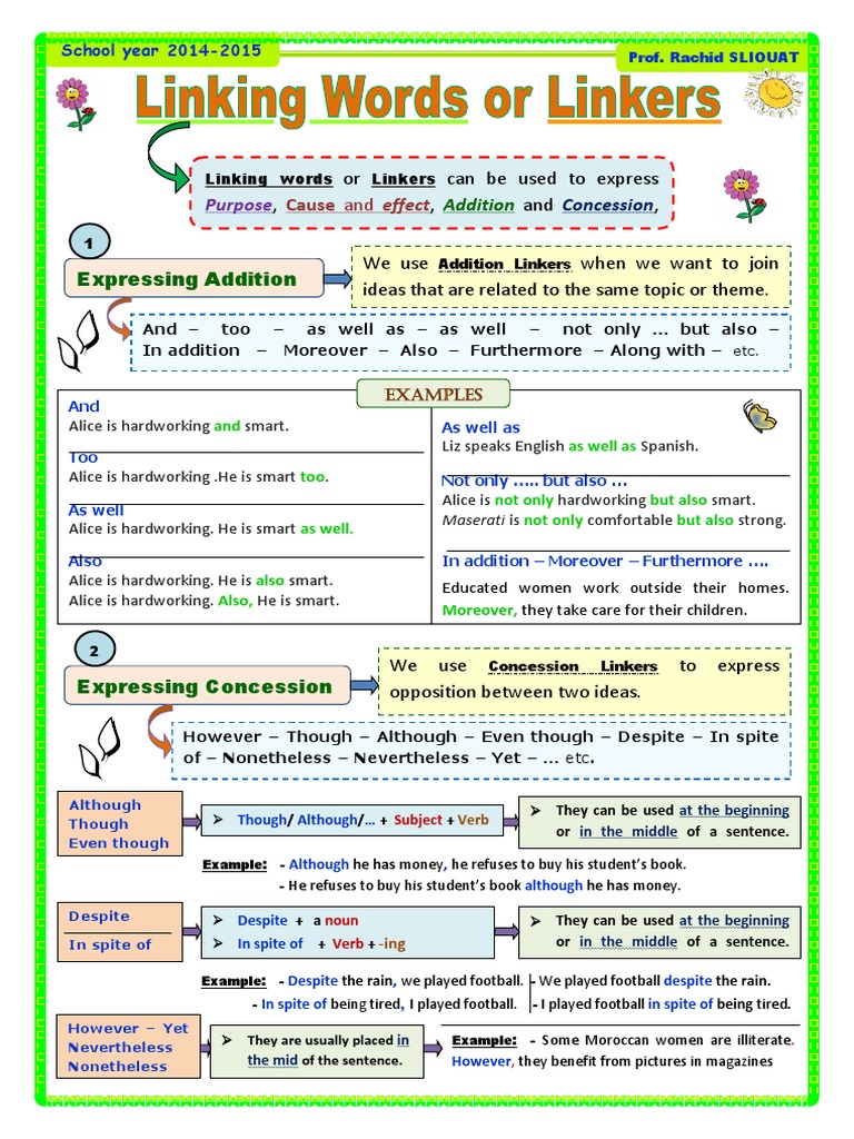 Linking Words Verb Subject Grammar Linking Words Verb Subject Grammar