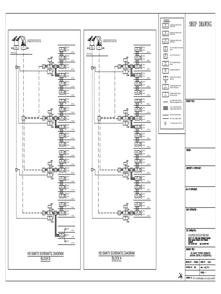 HD SMATV System Schematic Diagram | PDF | Television | Broadcasting