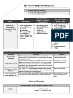 7 Grade History Scope and Sequence: Yearlong Essential Questions