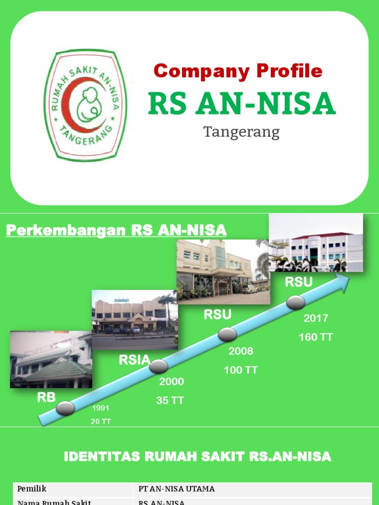 Company Profile Rumah Sakit Annisa Tangerang Pdf