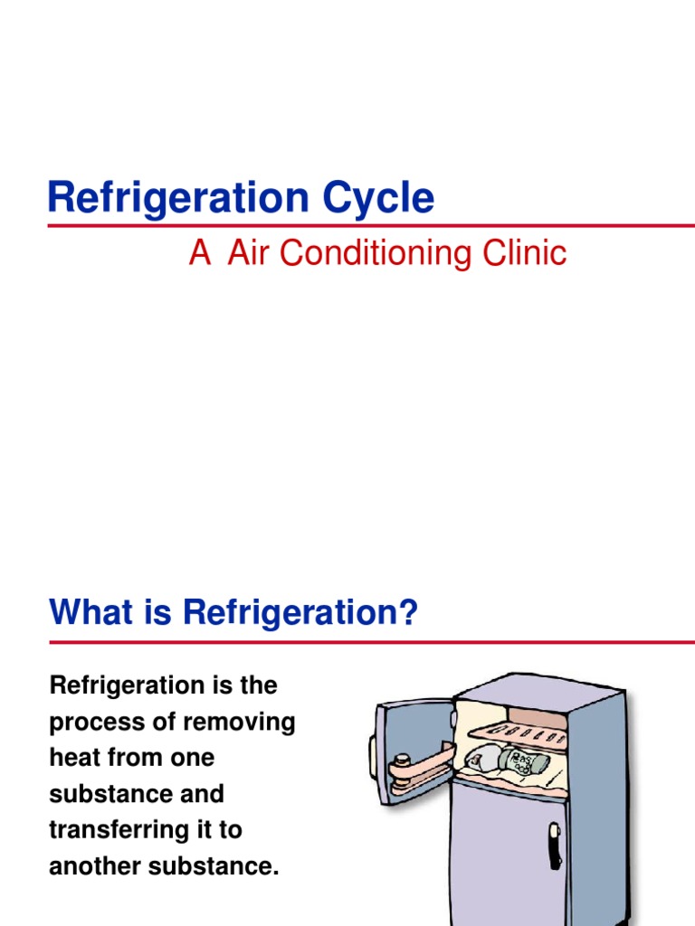 Basic Refrigeration 1 PDF Heat Air Conditioning