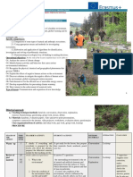 Lesson Plan Ro Environment Climate Change Environmental Protection