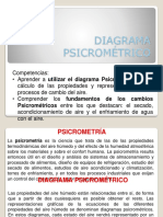 Procesos en Psicrometria