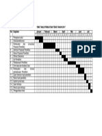 Time Table Penelitian Tesis Tahun 2017