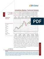 Commodities Market: Technical Outlook: Bearish