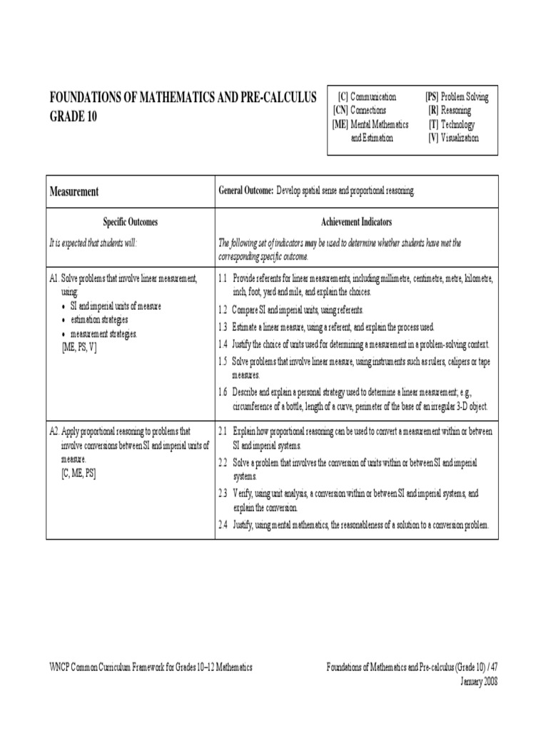 Grade 10 Math Curriculum Framework | PDF | Equations | Polynomial
