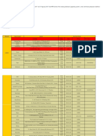 Alamat GraPARI Dan GraPARI Mitra Area 2 (Update 11 Agustus 2017)