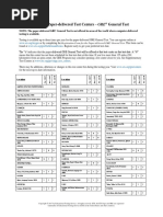 GRE Pbt Center Lists