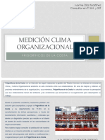 MEDICIÓN CLIMA ORGANIZACIONAL.pptx