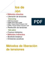 Métodos de Medición Esfuerzos