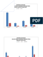 Grafik Gizi