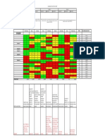 Vit Chance Pre Test