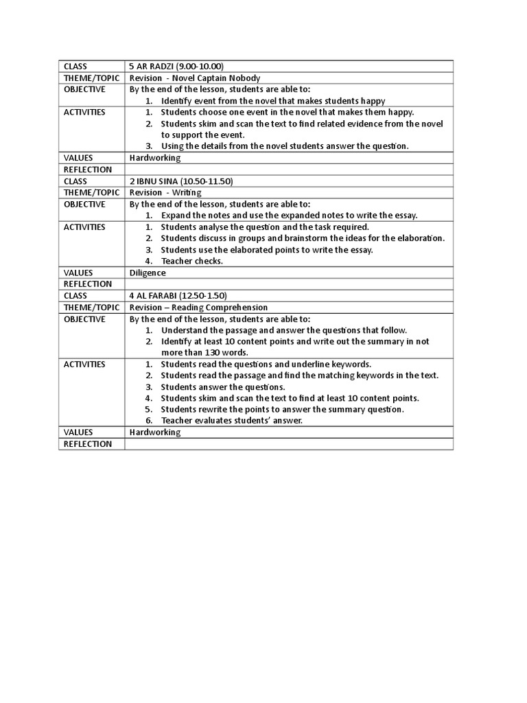Tanjong rhu lesson learned essay 04 picture