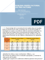 Diseño Factorial de 3 Factores UNISINU 2017