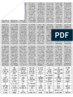 Dictation Chart