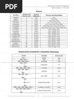 Tablas Constantes Crìticas | PDF