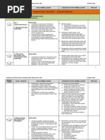 RPT KIMIA Tingkatan 5 2017