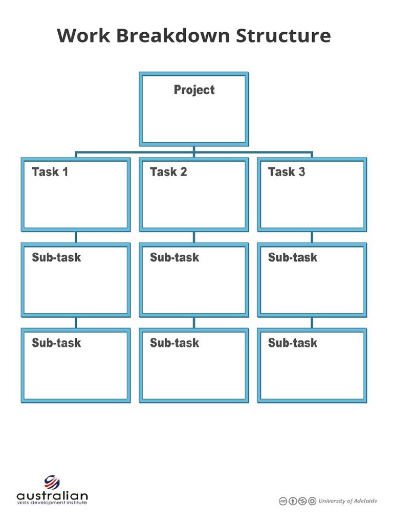 WBS Template | PDF | Social Science | Science & Mathematics