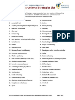 Instructional Strategies List July 2015.pdf