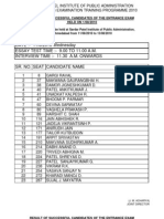 Spipa Result