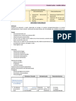 Fisiopatologia Vocal