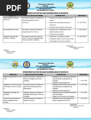 Intervention Plan