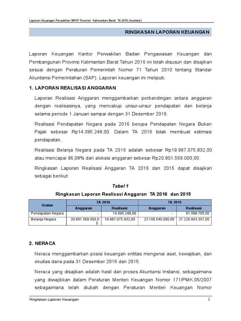Contoh Laporan Keuangan Berdasarkan Pp 71 Tahun 2010 Temukan Contoh