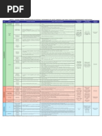 Habitação e meio ambiente