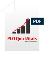 Plo Quick Stats