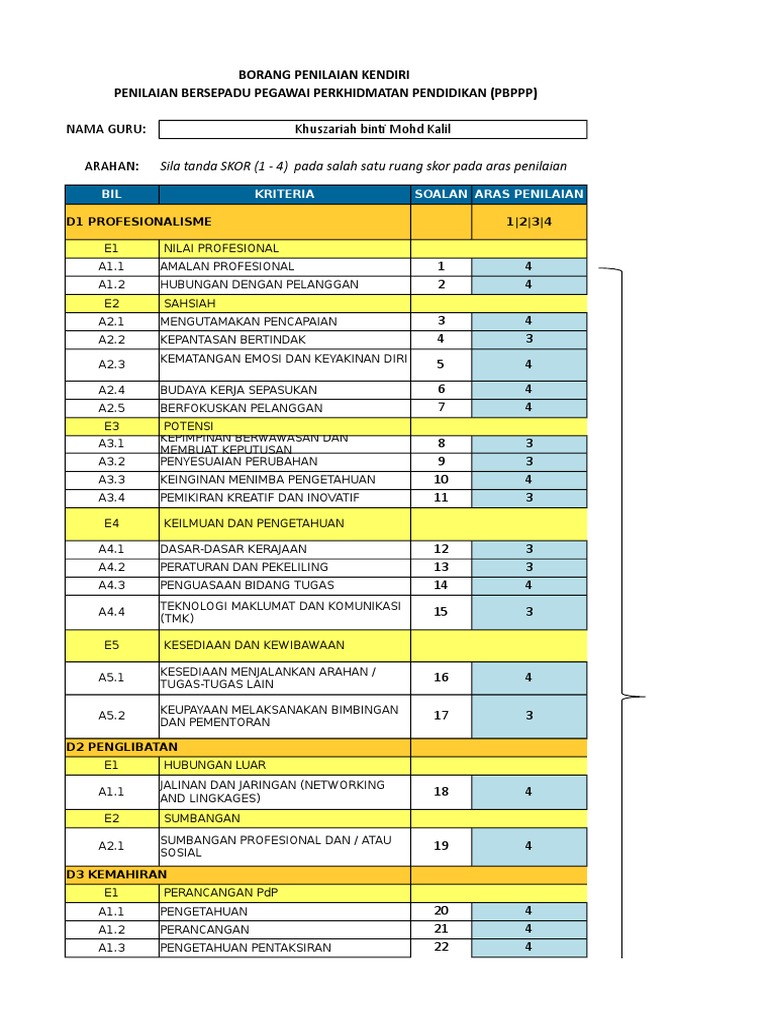 Borang Skor Pbppp