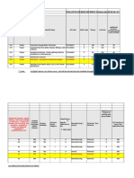 Final List of PMKVY Job Roles Release Date 10-11-16