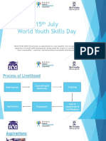 15th July World Youth Skill Day