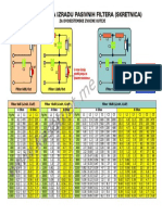 Skretnice PDF