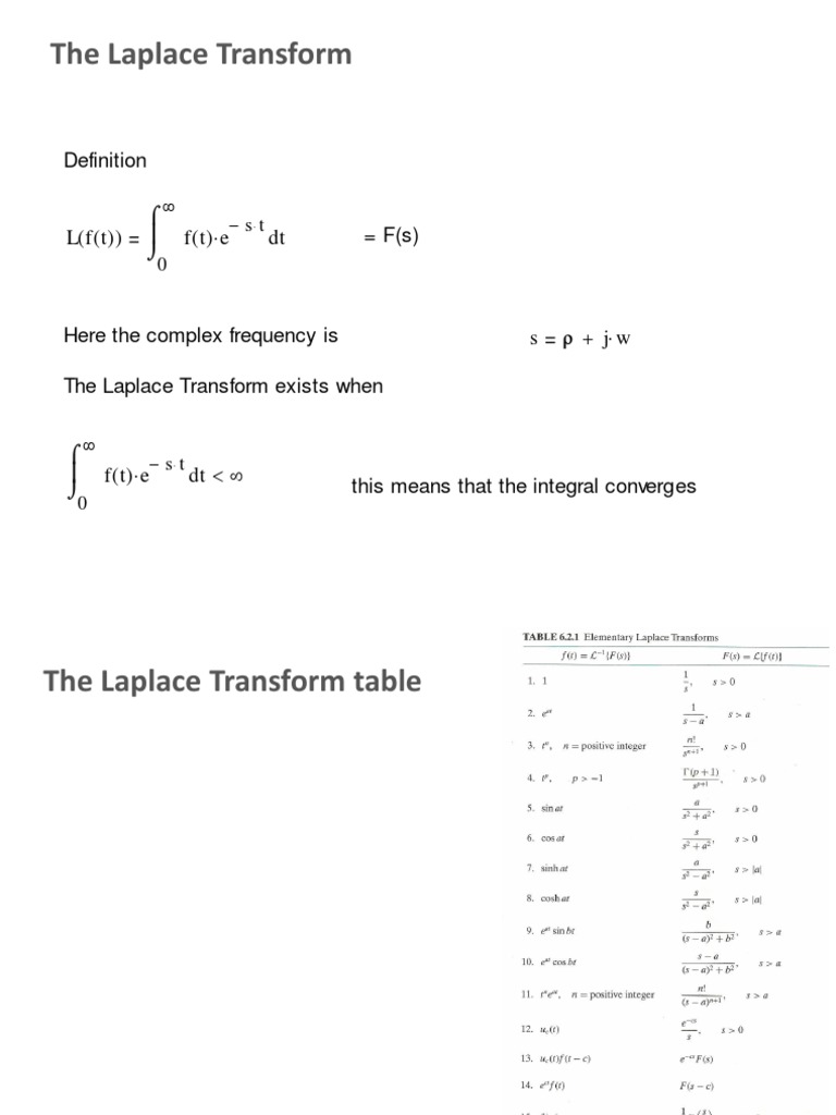 Block Diagram and Transfer Functions | PDF | Laplace Transform ...