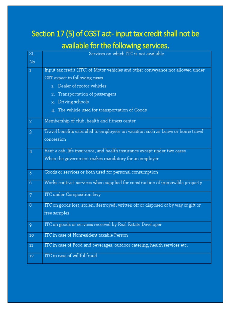17 5 Of Cgst Act List